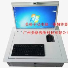 百色市思索電腦有限責(zé)任公司 電腦、軟件與辦公設(shè)備的專(zhuān)業(yè)服務(wù)商